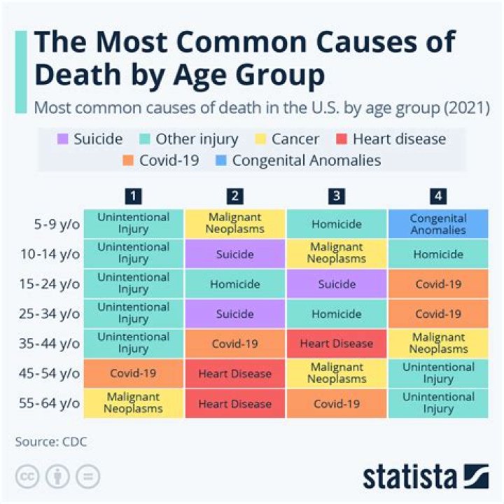 AJR Dad Gary Illness And Health 2023: What Happened To Him?