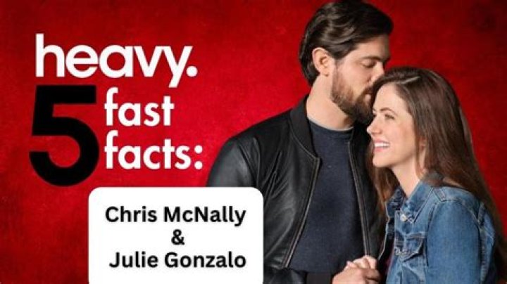 Chris Mcnally – Biography, Facts & Life Story