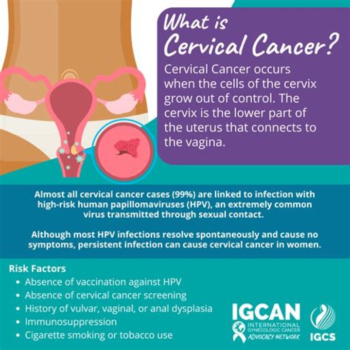 Did She Die Of Cervical Cancer