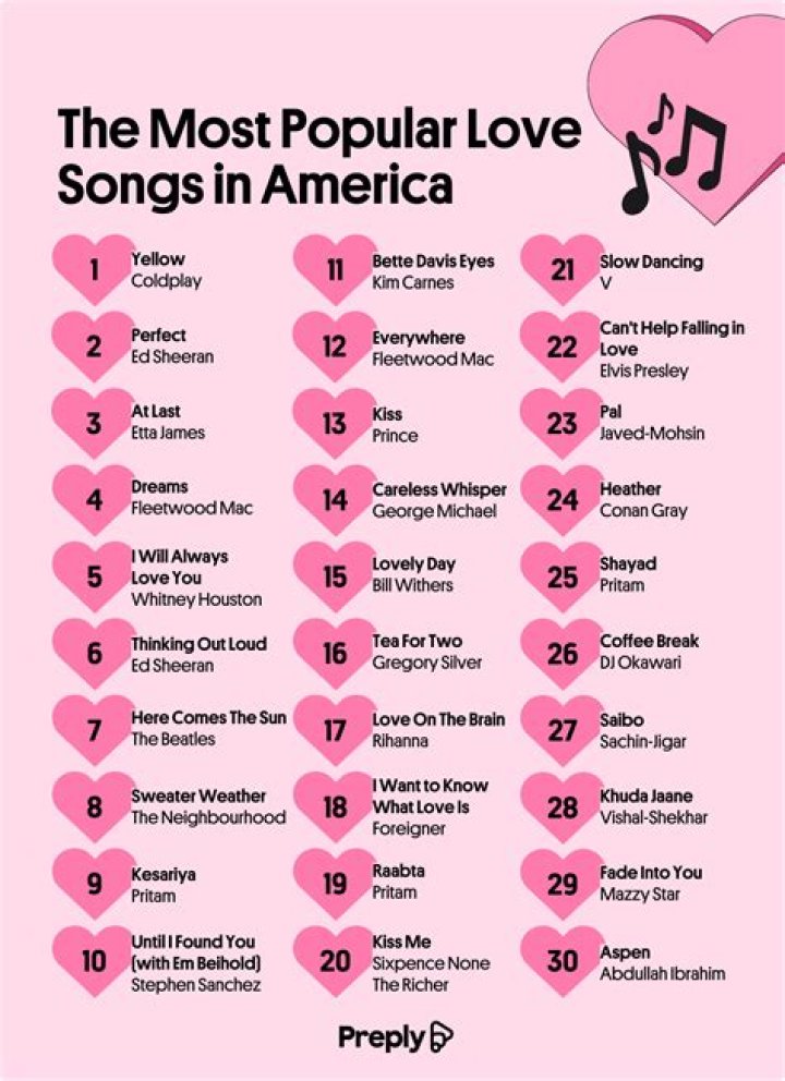 El Makabelico's Most Popular Songs