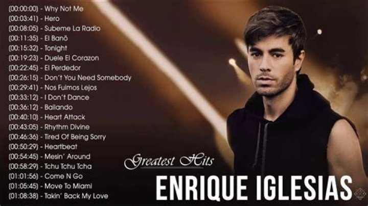 Enrique Iglesias Best Songs | Popnable
