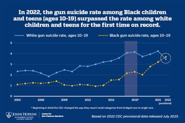 Fact Check: Was Matty Lock Suicide Linked To Death? Obituary