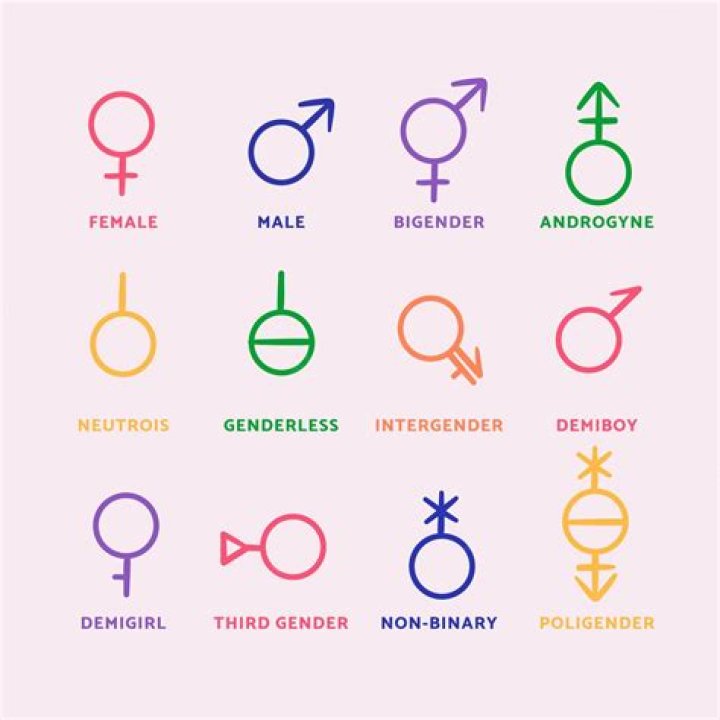Is Ella Toone Lesbian? Gender And Sexuality