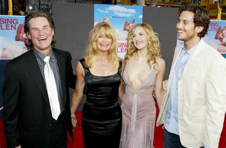 Oliver Hudson – Biography, Facts & Life Story