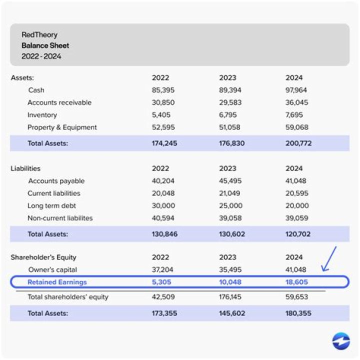 Oz The Hitmaker's Net Worth And Earnings In 2024