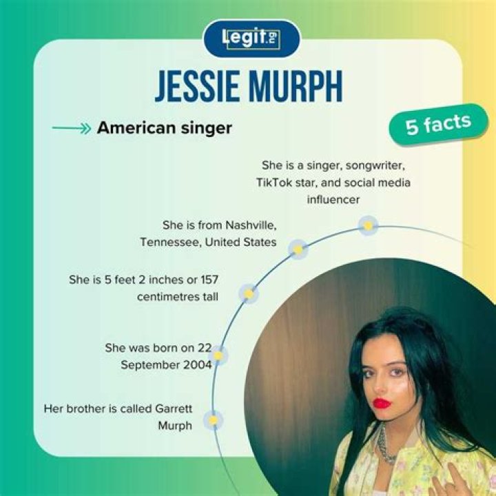 Singer Jessie Murph Wikipedia Age Parents And Boyfriend