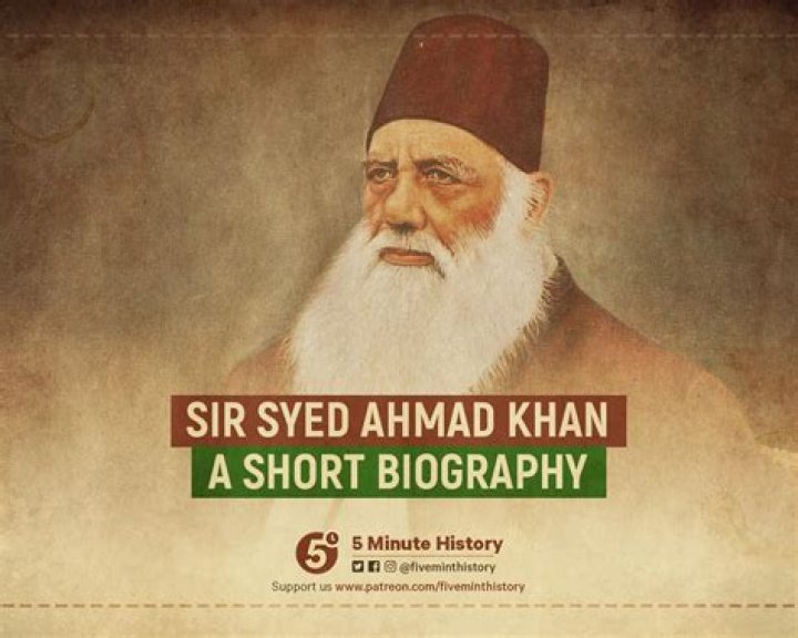 Syed Mohammad Ahmed – Biography, Facts & Life Story