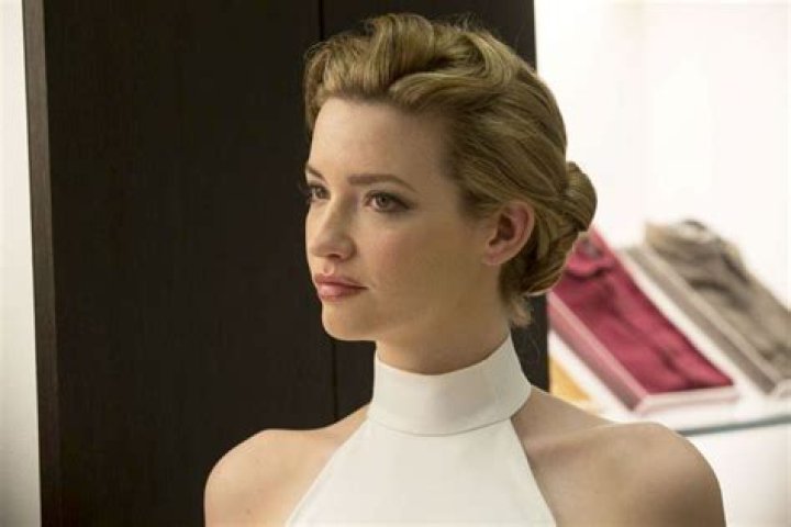 Talulah Riley – Biography, Facts & Life Story