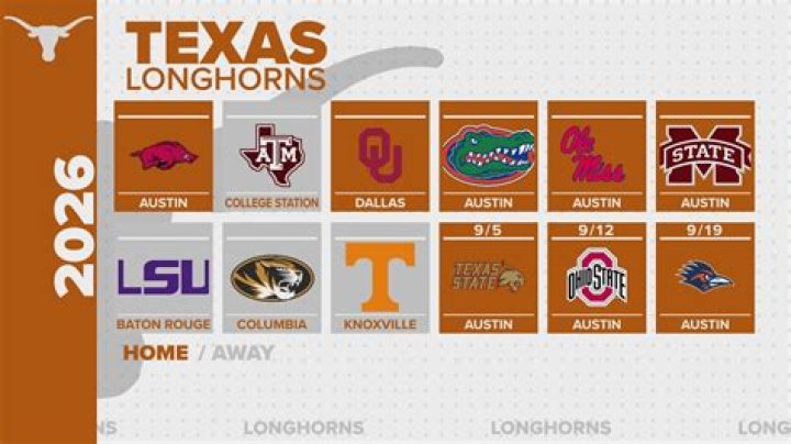 Texas Longhorns Playoff History, Appearances, and More