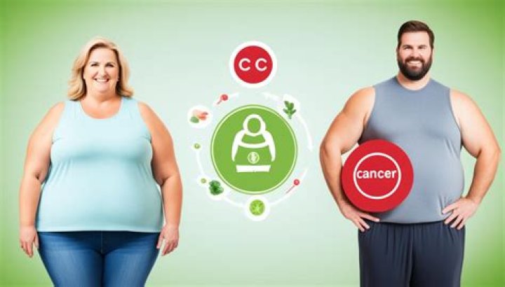Weight Loss And Cancer Rumors